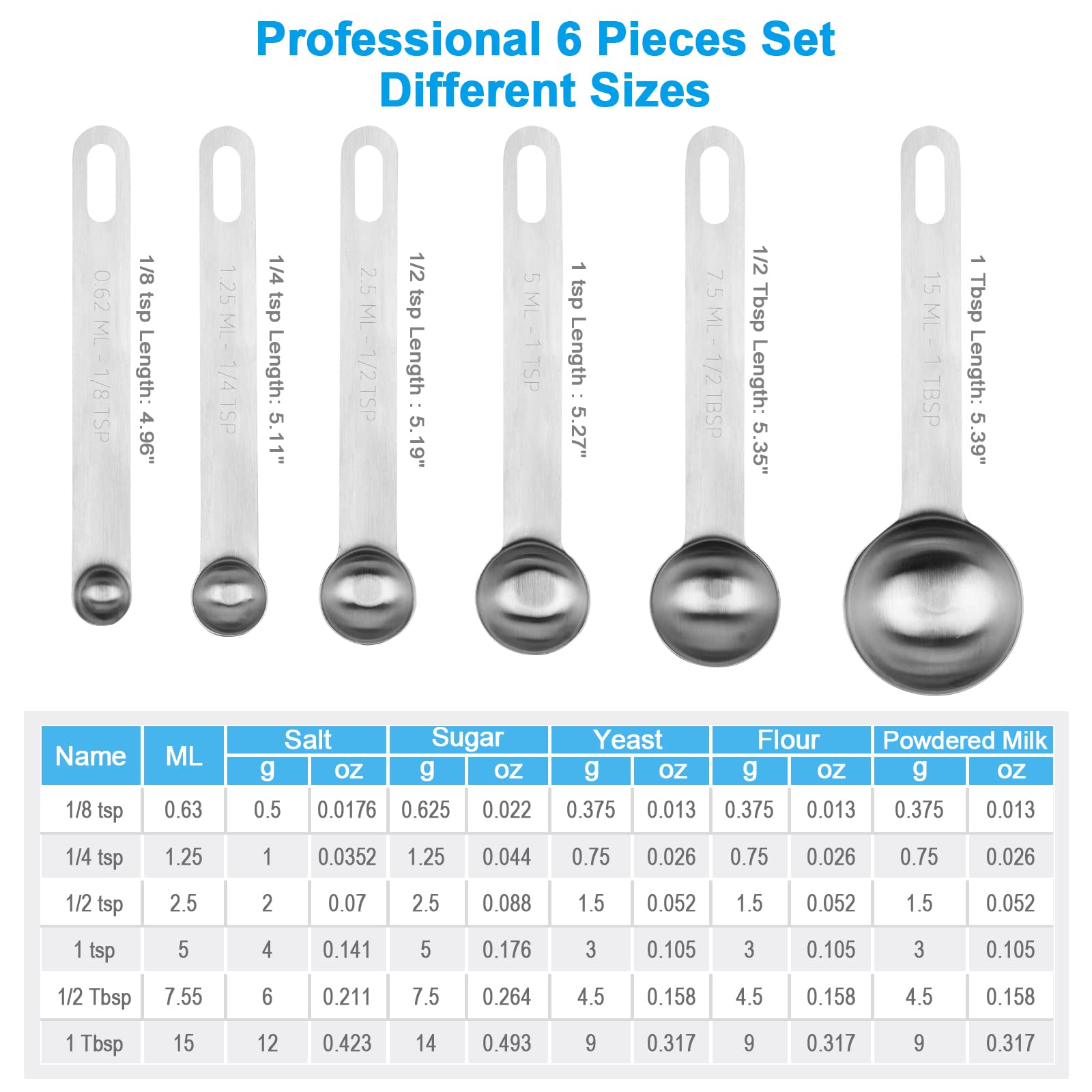 Upgrade Stainless Steel Measuring Spoons Set, Small Tablespoon, Teaspoons, Set 6 With Bonus Leveler, Etched Markings And Removab